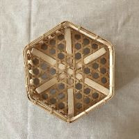 椀かご丸小ねじねじ底部分